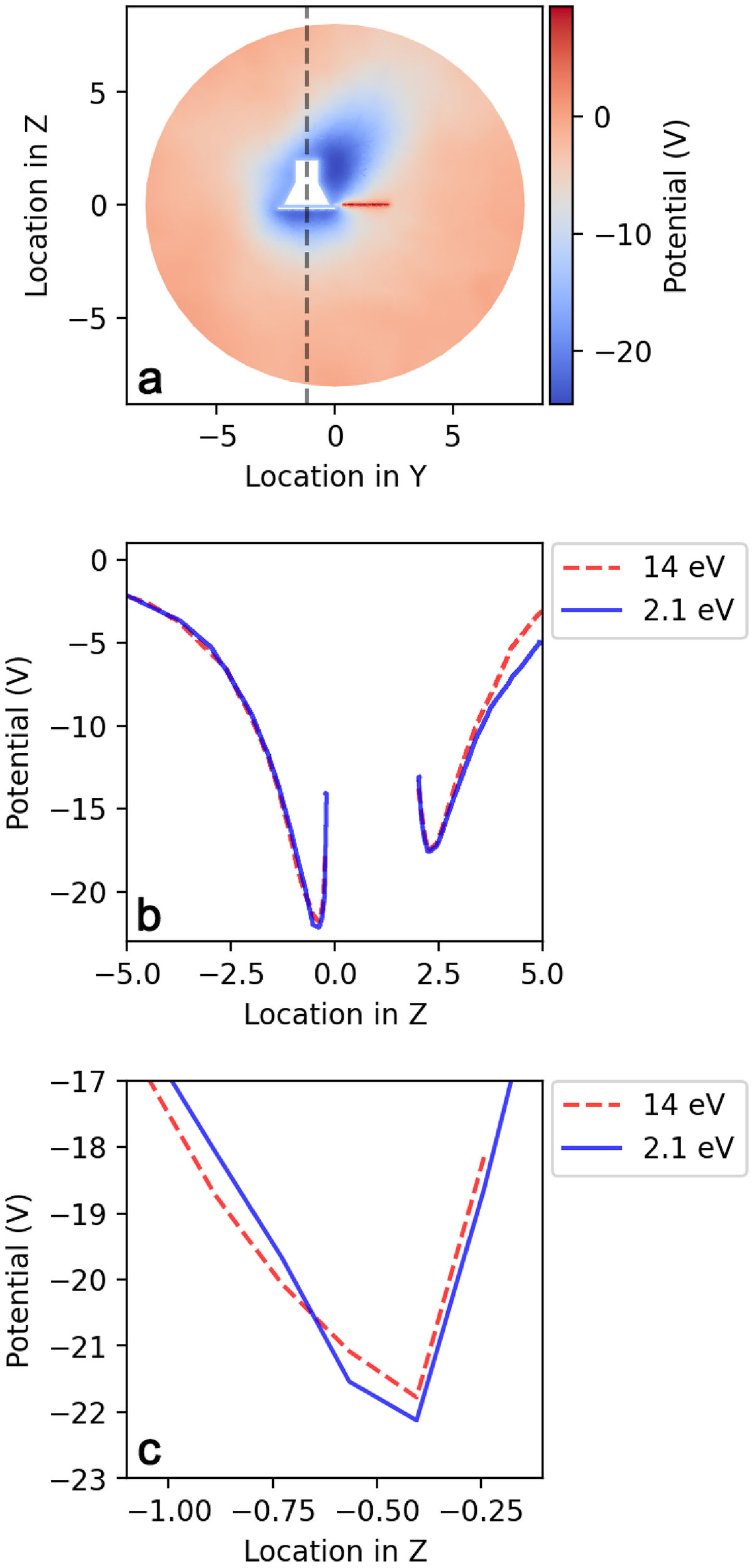 Fig. 5. Refer to the following caption and surrounding text.