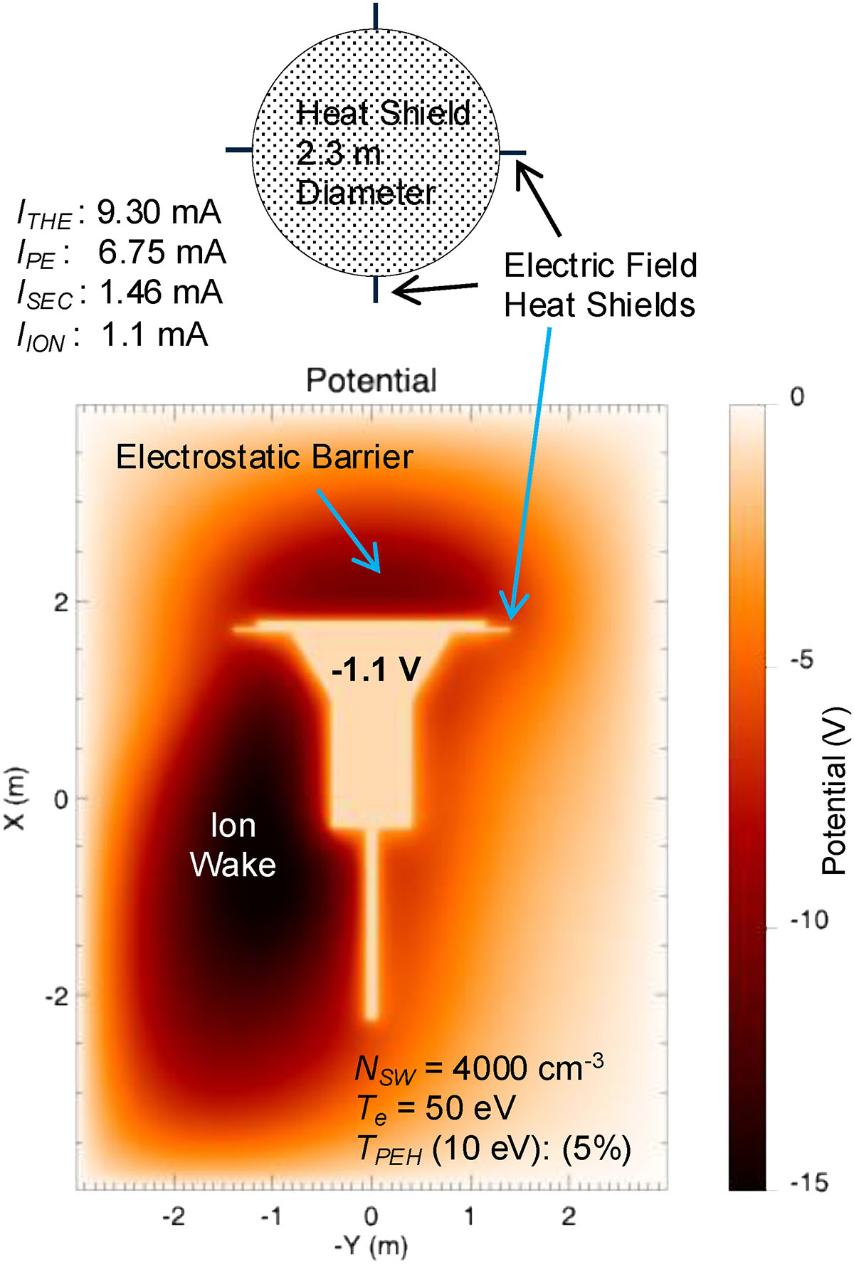 Fig. 6. Refer to the following caption and surrounding text.