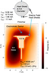 Thumbnail: Fig. 6. Refer to the following caption and surrounding text.
