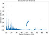 Thumbnail: Fig. 9. Refer to the following caption and surrounding text.