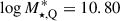 Mathematical equation: $ \log M_{\star,\mathrm{Q}}^{*} = 10.80 $