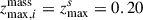 Mathematical equation: $ z^{\mathrm{mass}}_{\mathrm{max}, i} = z_{\mathrm{max}}^{s} = 0.20 $