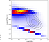Thumbnail: Fig. 10. Refer to the following caption and surrounding text.