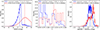 Thumbnail: Fig. C.1. Refer to the following caption and surrounding text.