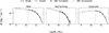 Thumbnail: Fig. D.1. Refer to the following caption and surrounding text.