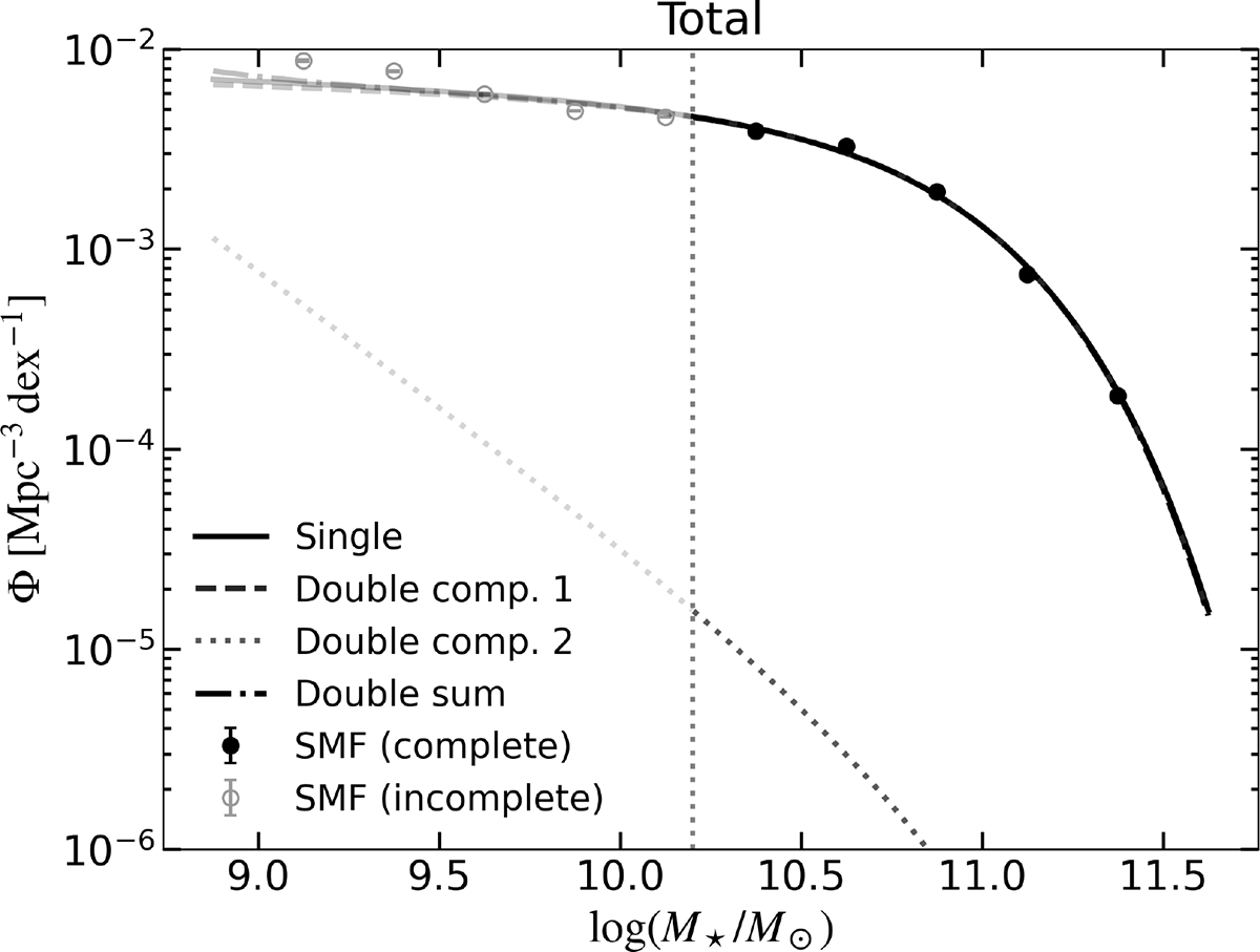 Fig. D.2. Refer to the following caption and surrounding text.
