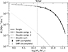 Thumbnail: Fig. D.2. Refer to the following caption and surrounding text.