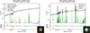 Thumbnail: Fig. 2. Refer to the following caption and surrounding text.