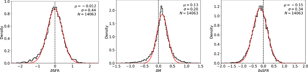 Fig. 3. Refer to the following caption and surrounding text.