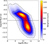 Thumbnail: Fig. 5. Refer to the following caption and surrounding text.