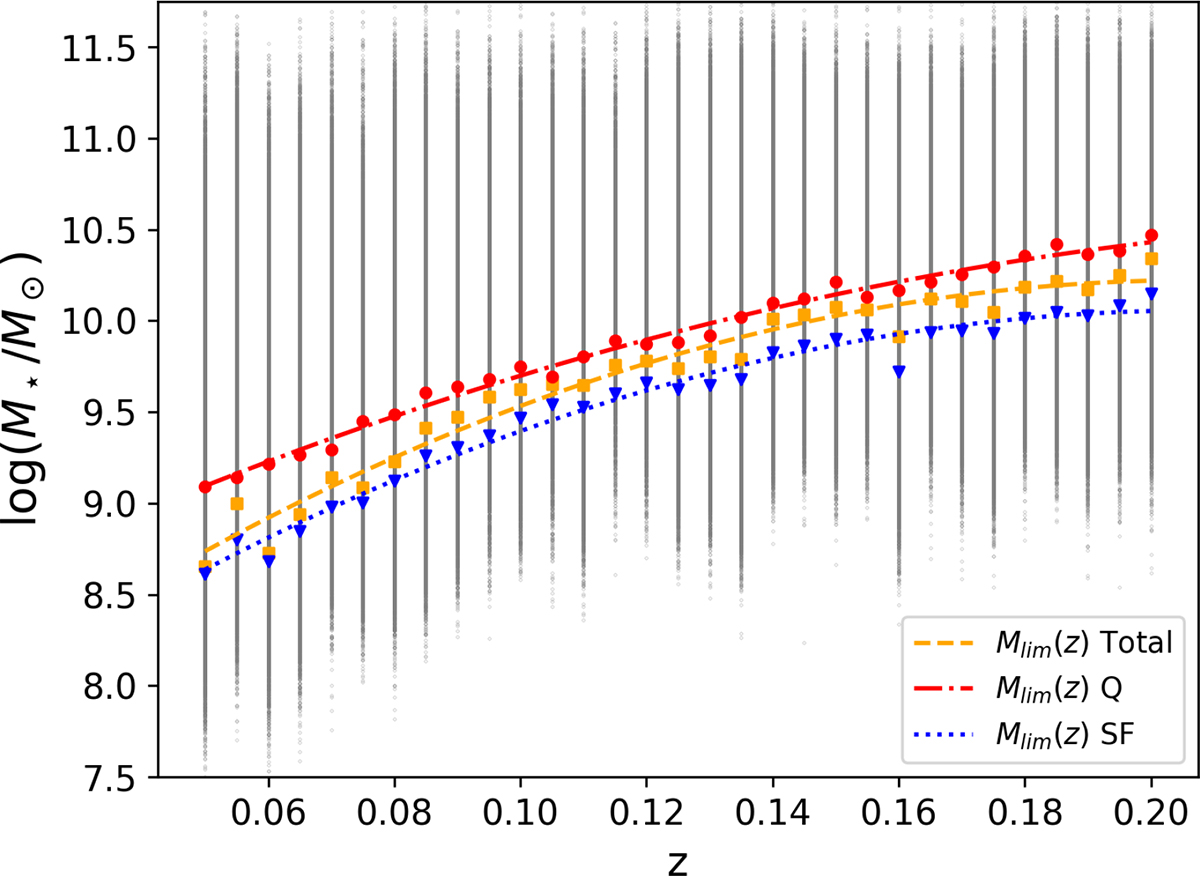 Fig. 6. Refer to the following caption and surrounding text.