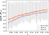 Thumbnail: Fig. 6. Refer to the following caption and surrounding text.