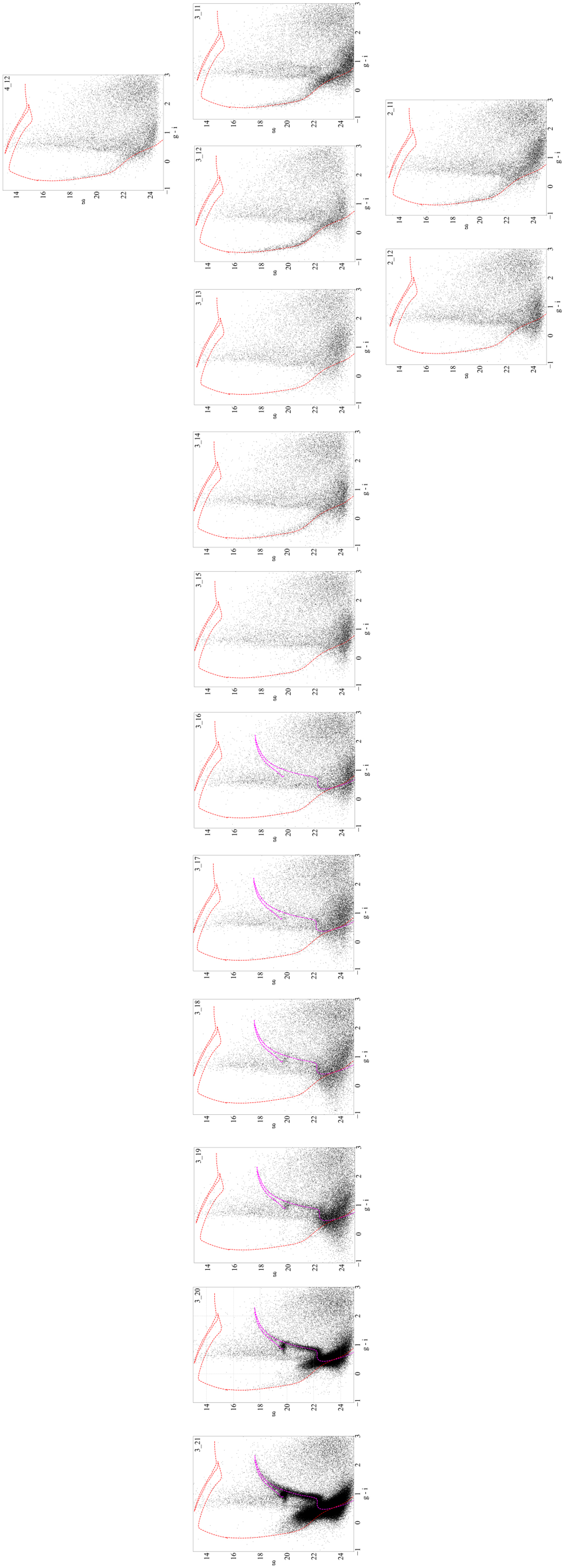 Fig. B.1 Refer to the following caption and surrounding text.