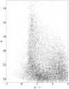 Thumbnail: Fig. 4 Refer to the following caption and surrounding text.