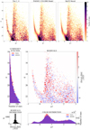 Thumbnail: Fig. 6 Refer to the following caption and surrounding text.