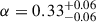 Mathematical equation: $ \alpha = 0.33^{+0.06}_{-0.06} $