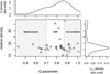 Thumbnail: Fig. 2 Refer to the following caption and surrounding text.
