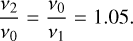 Mathematical equation: ${{{\nu _2}} \over {{\nu _0}}} = {{{\nu _0}} \over {{\nu _1}}} = 1.05.$