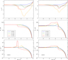 Thumbnail: Fig. 2 Refer to the following caption and surrounding text.