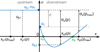 Thumbnail: Fig. 6 Refer to the following caption and surrounding text.