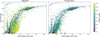 Thumbnail: Fig. 7 Refer to the following caption and surrounding text.