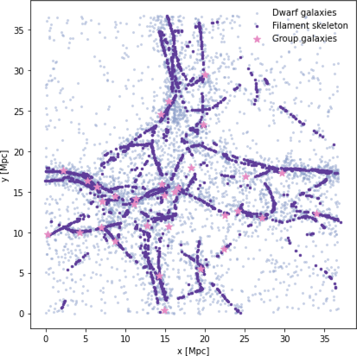 Fig. C.1. Refer to the following caption and surrounding text.