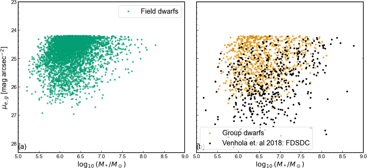 Fig. 7. Refer to the following caption and surrounding text.