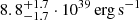 Mathematical equation: $ 8.8^{+1.7}_{-1.7}\cdot10^{39}\,\mathrm{erg\,s^{-1}} $