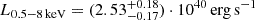 Mathematical equation: $ L_{\mathrm{0.5-8\,keV}} = (2.53^{+0.18}_{-0.17}) \cdot 10^{40}\,\mathrm{erg\,s^{-1}} $