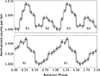 Thumbnail: Fig. 7. Refer to the following caption and surrounding text.