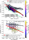 Thumbnail: Fig. 11. Refer to the following caption and surrounding text.