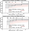 Thumbnail: Fig. A.2. Refer to the following caption and surrounding text.