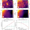 Thumbnail: Fig. A.4. Refer to the following caption and surrounding text.