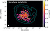 Thumbnail: Fig. B.5. Refer to the following caption and surrounding text.