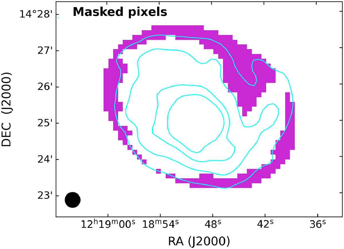Fig. E.1. Refer to the following caption and surrounding text.