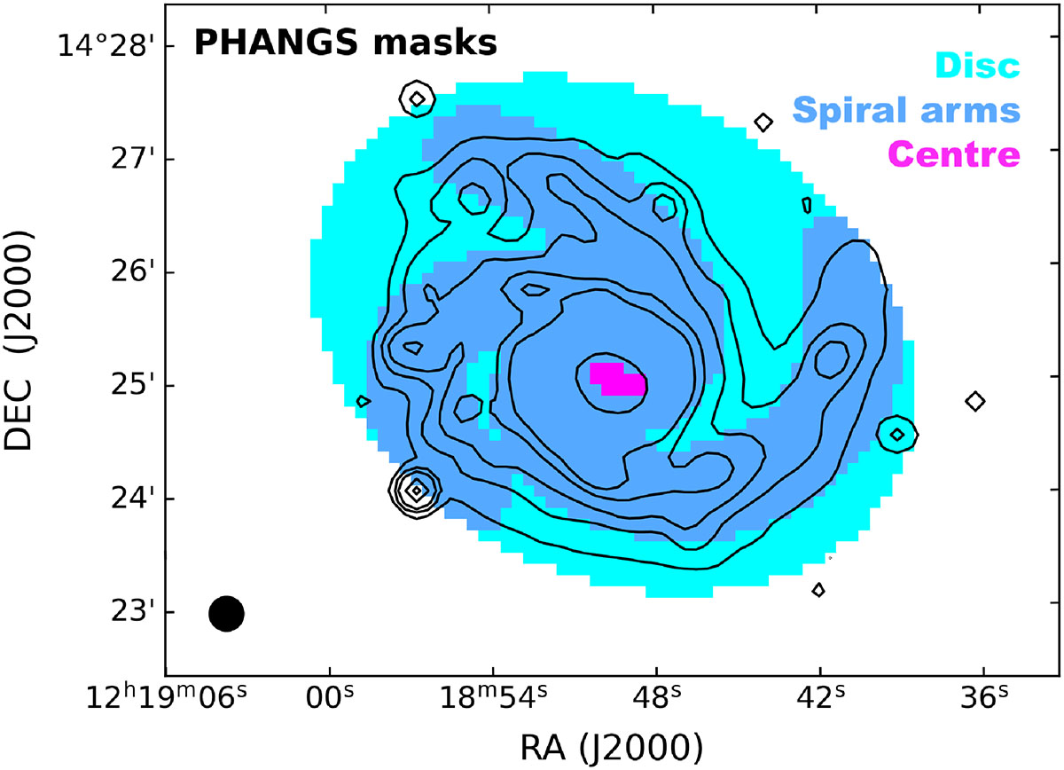 Fig. 3. Refer to the following caption and surrounding text.