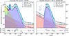 Thumbnail: Fig. 4. Refer to the following caption and surrounding text.