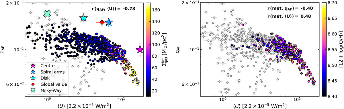 Fig. 9. Refer to the following caption and surrounding text.