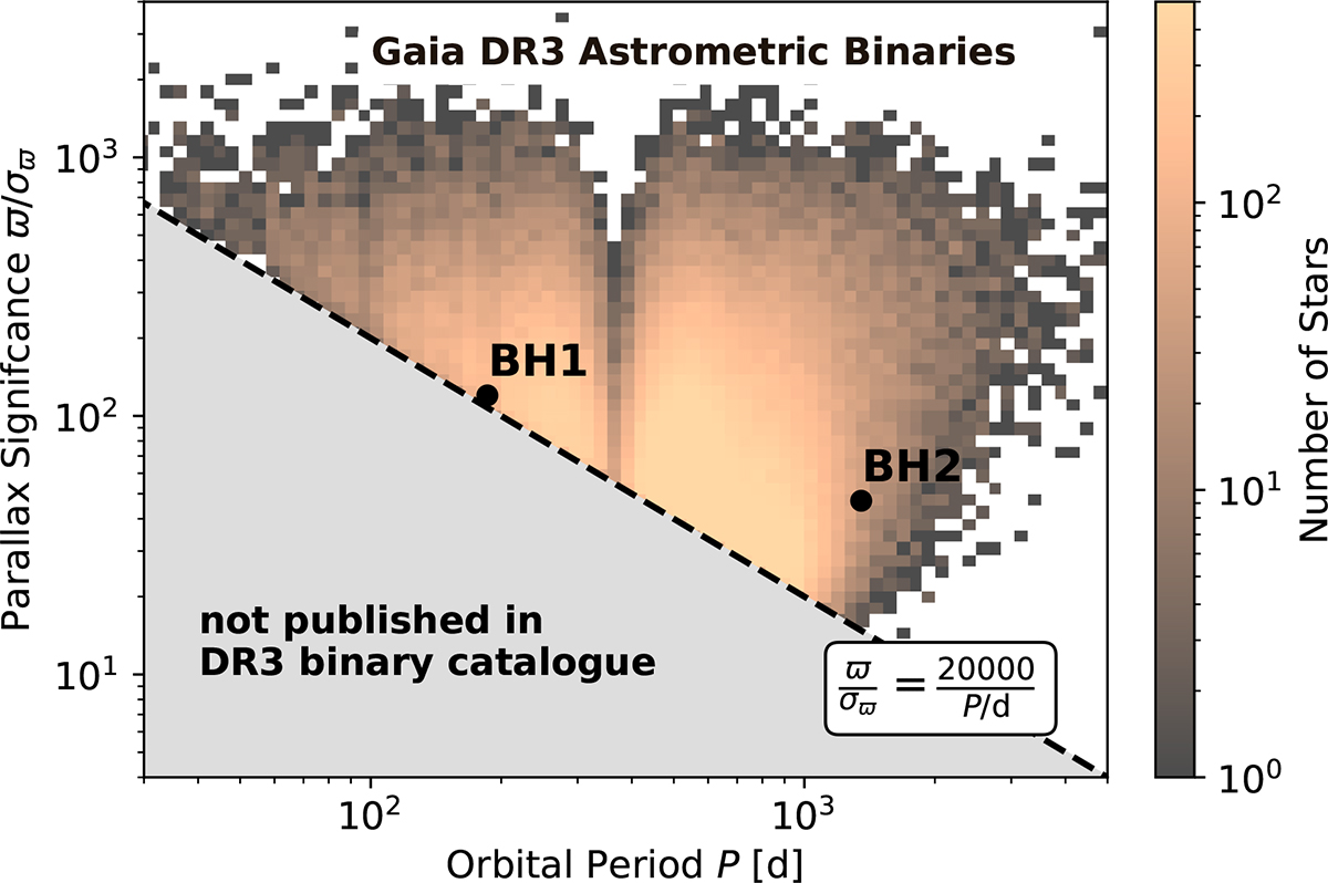 Fig. 1. Refer to the following caption and surrounding text.