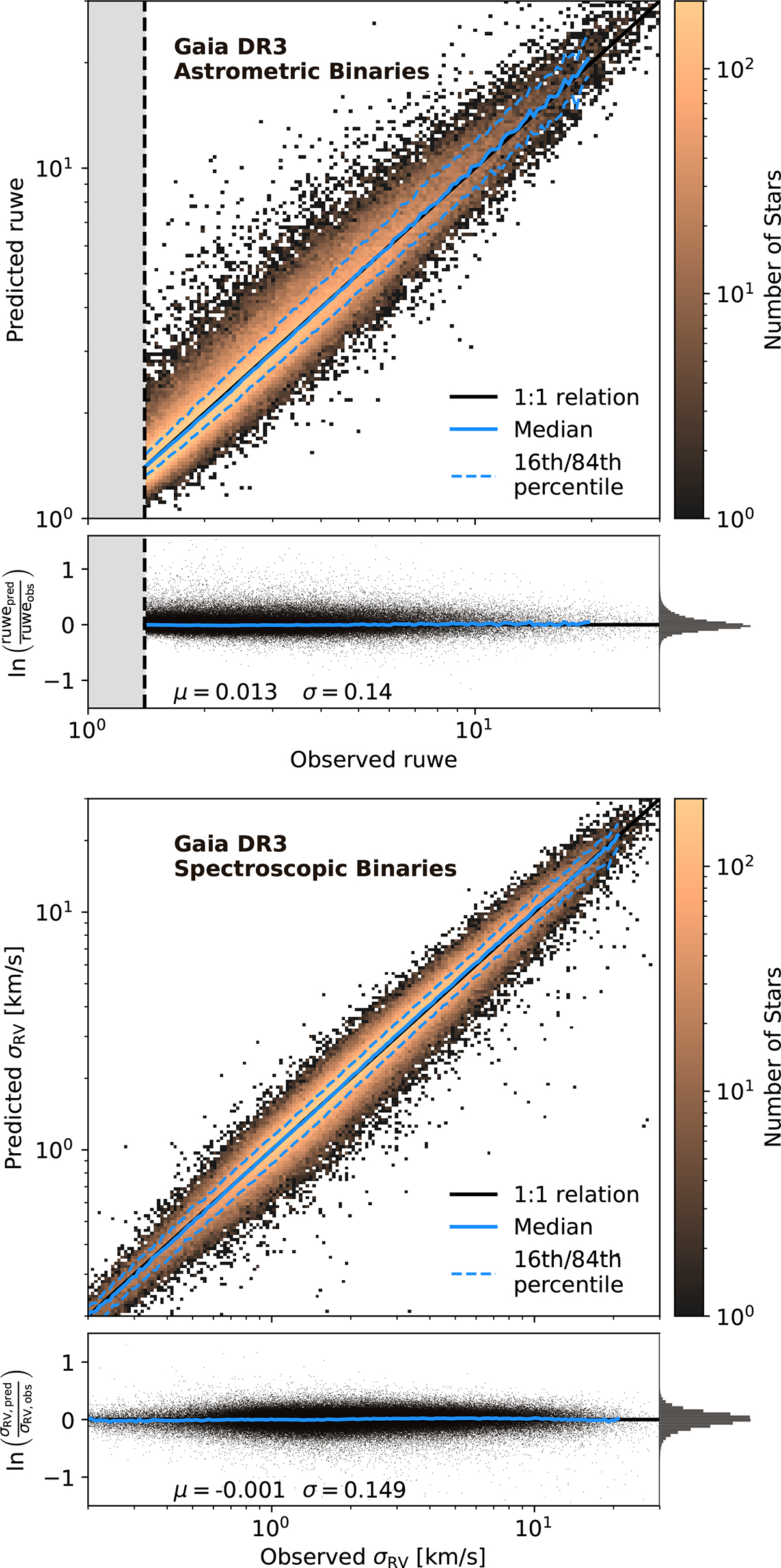 Fig. 2. Refer to the following caption and surrounding text.