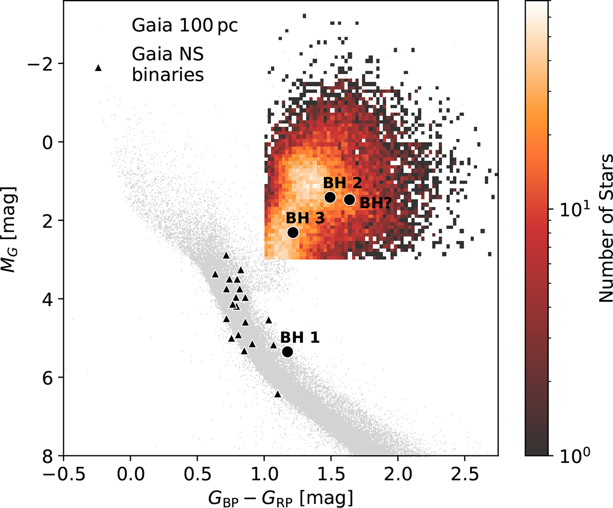 Fig. 4. Refer to the following caption and surrounding text.