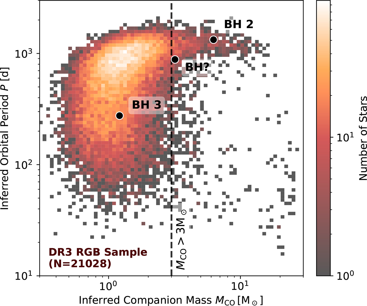 Fig. 6. Refer to the following caption and surrounding text.