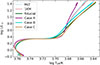Thumbnail: Fig. 12. Refer to the following caption and surrounding text.