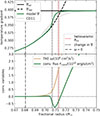 Thumbnail: Fig. 2. Refer to the following caption and surrounding text.