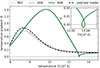 Thumbnail: Fig. 5. Refer to the following caption and surrounding text.