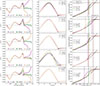 Thumbnail: Fig. 8. Refer to the following caption and surrounding text.