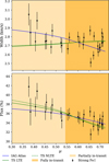 Thumbnail: Fig. 11 Refer to the following caption and surrounding text.