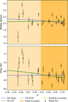 Thumbnail: Fig. 12 Refer to the following caption and surrounding text.