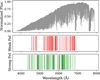 Thumbnail: Fig. 3 Refer to the following caption and surrounding text.
