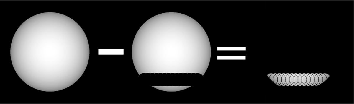 Fig. 4 Refer to the following caption and surrounding text.